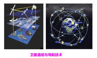 成都信息工程大學(xué)通信工程學(xué)院簡介